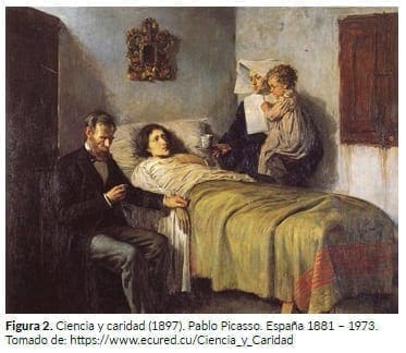 Ciencia y caridad (1897) Ciencia y caridad (1897)