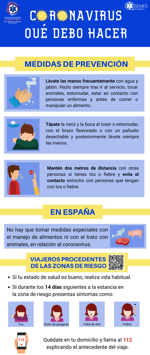 Coronavirus que debo hacer