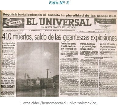 Gas Licuado