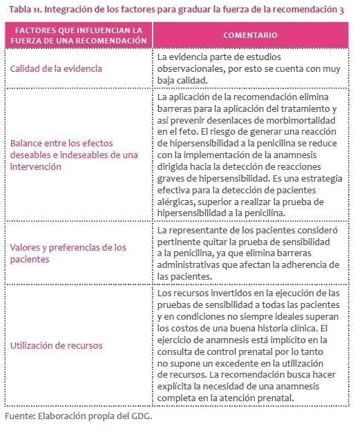 Desenlaces de morbimortalidad en el feto Desenlaces de morbimortalidad en el feto