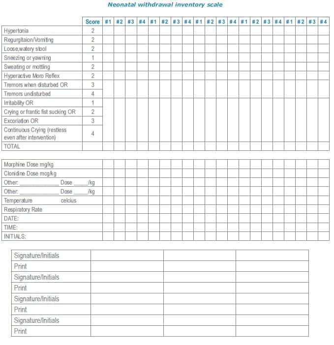 Neonatal withdrawal inventory scale Neonatal withdrawal inventory scale