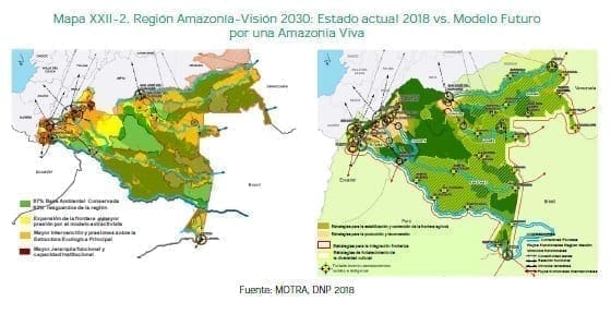 Región Amazonía-Visión 2030 Región Amazonía-Visión 2030