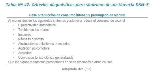 Criterios diagnósticos para síndrome de abstinencia DSM-5 Criterios diagnósticos para síndrome de abstinencia DSM-5