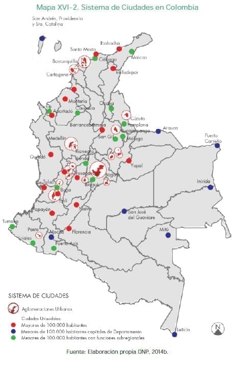 Sistema de Ciudades en Colombia Sistema de Ciudades en Colombia