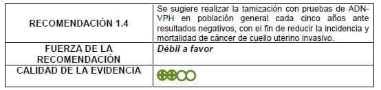 Pruebas de ADN-VPH en población general cada cinco años
