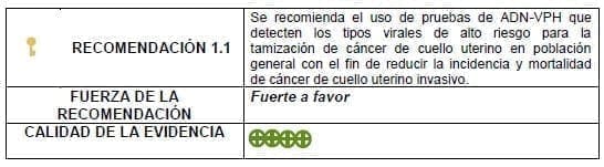 Se recomienda el uso de pruebas de ADN-VPH que detecten los tipos virales