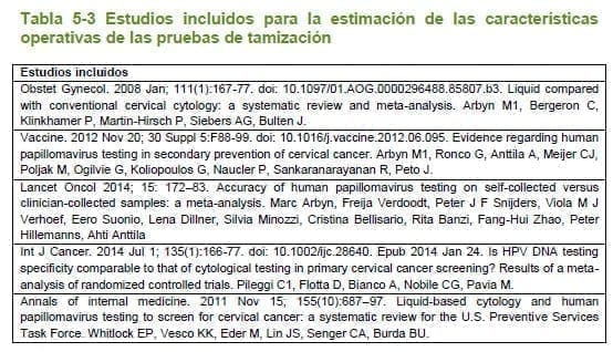Cáncer Cuello Uterino - características operativas 