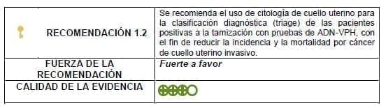 Se recomienda el uso de citología de cuello uterino para la clasificación diagnóstica (triage)