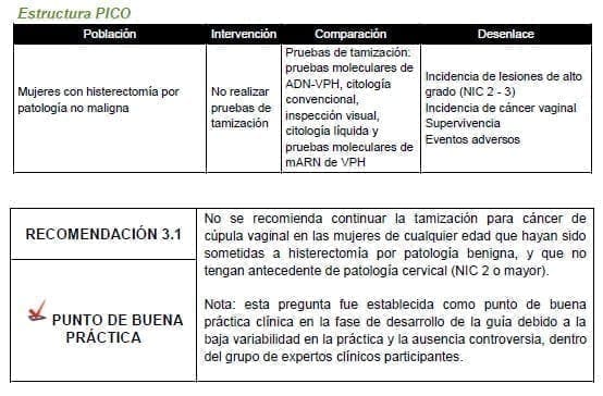 Mujeres con histerectomía por patología no maligna