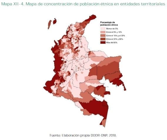 Población étnica en entidades territoriales Población étnica en entidades territoriales