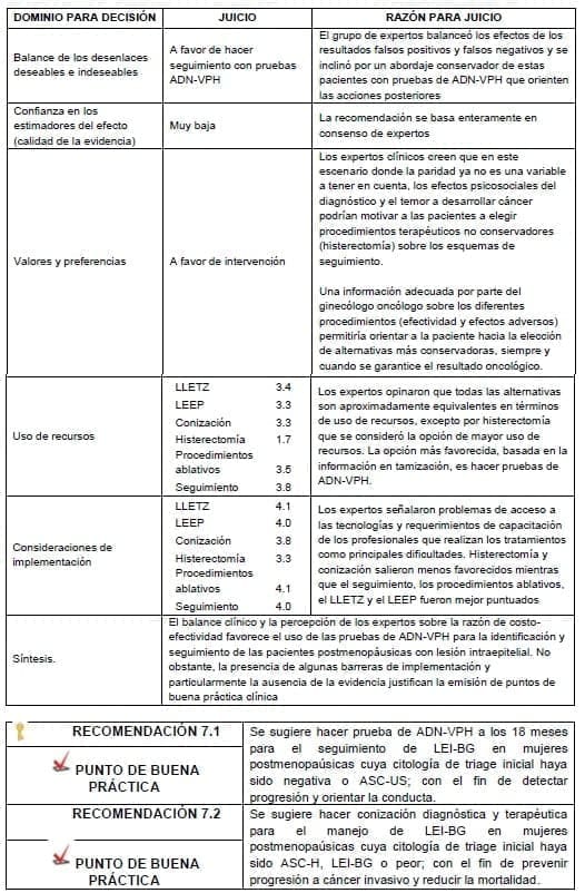 Pruebas ADN-VPH - Cáncer de Cuello Uterino Pruebas ADN-VPH - Cáncer de Cuello Uterino