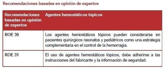 Agentes hemostáticos tópicos Agentes hemostáticos tópicos