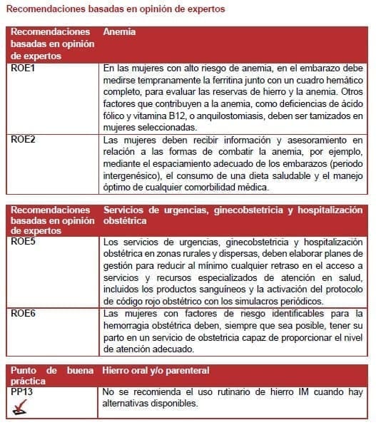 Anemia - Servicios de urgencias Anemia - Servicios de urgencias