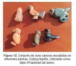 Dijes con aves Dijes con aves