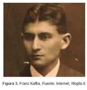 Franz Kafka