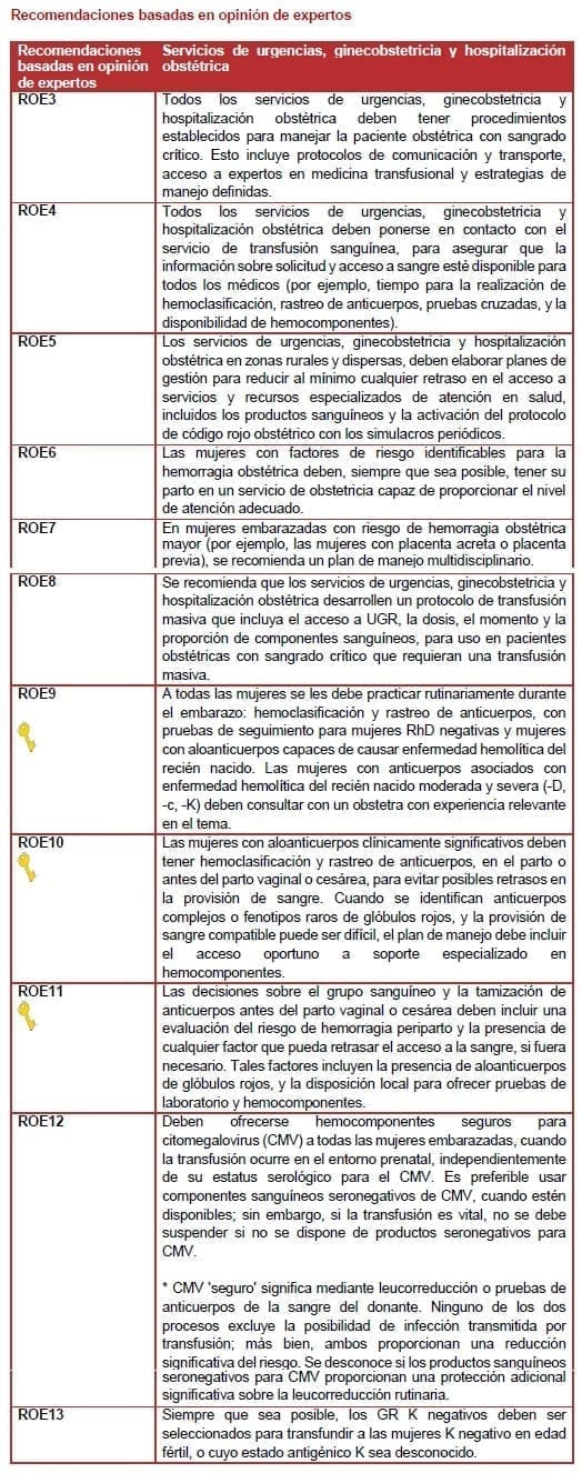 Servicios de urgencias, ginecobstetricia y hospitalización obstétrica Servicios de urgencias, ginecobstetricia y hospitalización obstétrica
