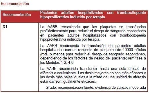 Pacientes adultos hospitalizados con trombocitopenia hipoproliferativa inducida por terapia Pacientes adultos hospitalizados con trombocitopenia hipoproliferativa inducida por terapia