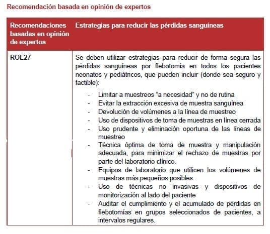 Estrategias para reducir las pérdidas sanguíneas Estrategias para reducir las pérdidas sanguíneas