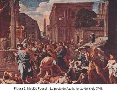Nicolás Poussin. La peste de Azoth, lienzo del siglo XVII Nicolás Poussin. La peste de Azoth, lienzo del siglo XVII