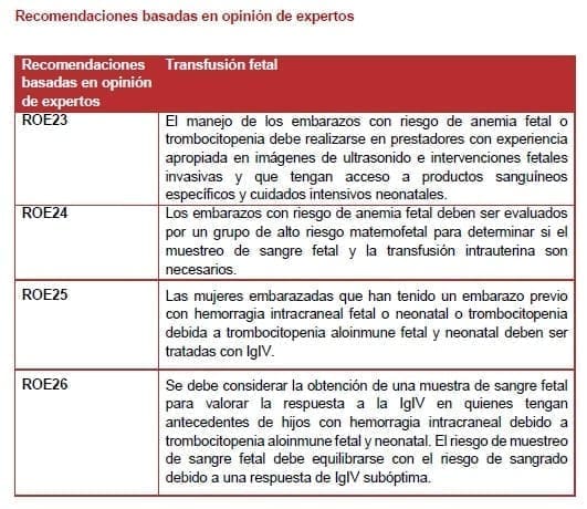 Transfusión fetal - Recomendaciones