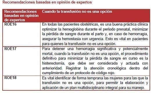 La transfusión no es una opción