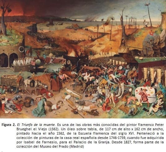 El Triunfo de la muerte