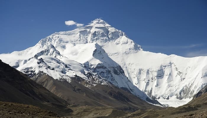 Geografía en Asia