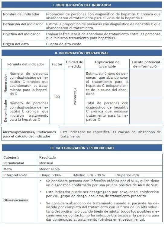 Diagnóstico de hepatitis C crónica que abandonaron el tratamiento Diagnóstico de hepatitis C crónica que abandonaron el tratamiento