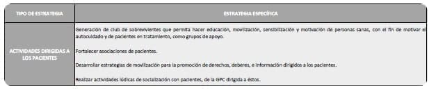 Cáncer de cuello uterino -Actividades dirigidas a los pacientes