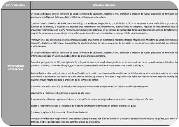  Cáncer de cuello uterino invasivo - Intervenciones reguladoras
