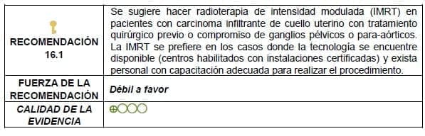 Radioterapia de intensidad modulada (IMRT) Radioterapia de intensidad modulada (IMRT)