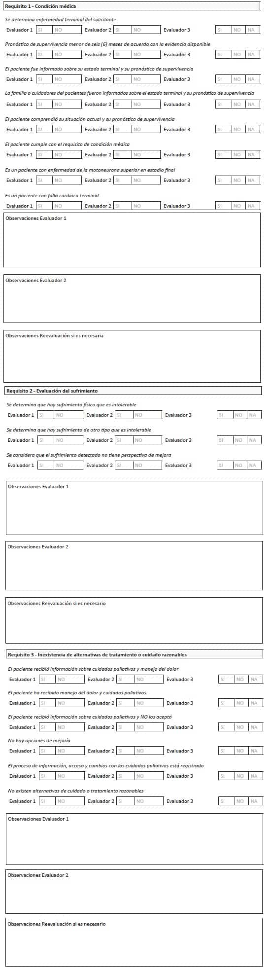 Seguimiento al Cumplimiento de los Requisitos para Solicitar la Eutanasia