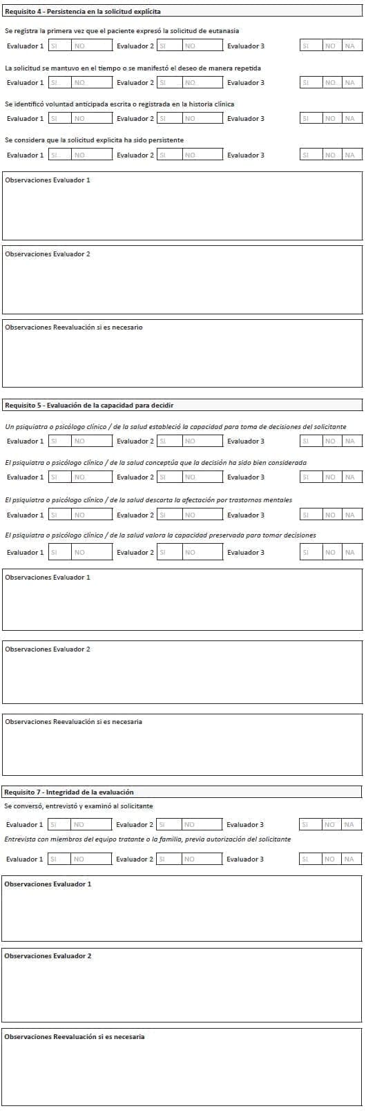 Seguimiento al Cumplimiento de los Requisitos para Solicitar la Eutanasia