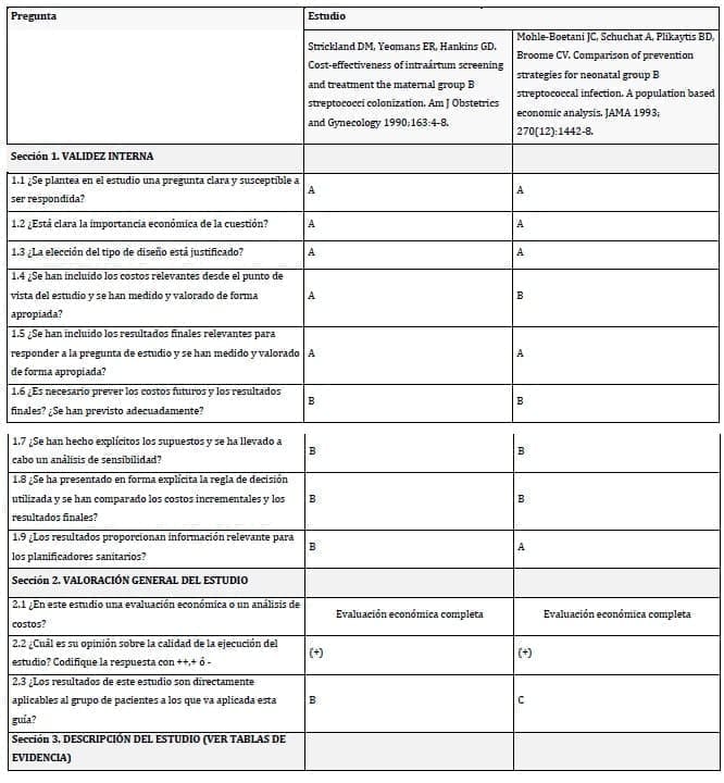 Sepsis Neonatal Guía Sepsis Neonatal Guía