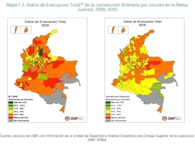Índice de Evacuación Total26 de la Jurisdicción Ordinaria Índice de Evacuación Total26 de la Jurisdicción Ordinaria