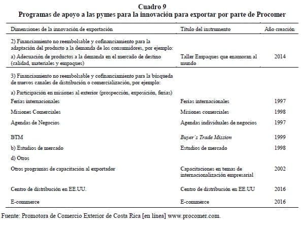 Innovación para exportar por parte de Procomer Innovación para exportar por parte de Procomer