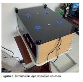 Simulación laparoscópica en casa Simulación laparoscópica en casa