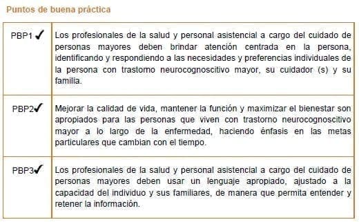 Personas con Demencia - Principios del cuidado Personas con Demencia - Principios del cuidado