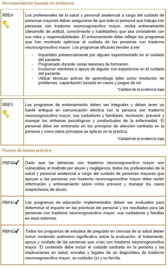 Capacitación para el personal asistencial y estudiantes recomendaciones Capacitación para el personal asistencial y estudiantes recomendaciones