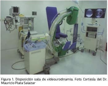 Disposición sala de videourodinamia Disposición sala de videourodinamia