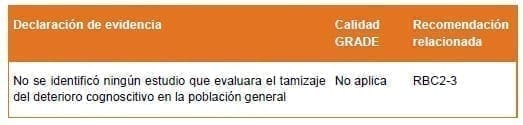 Trastorno neurocognoscitivo mayor - Calidad GRADE