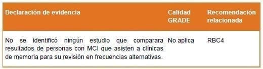 Servicios de evaluación especializada - Calidad GRADE Servicios de evaluación especializada - Calidad GRADE