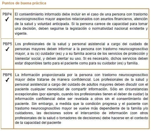 Trastorno neurocognoscitivo mayor - Entorno de cuidado Trastorno neurocognoscitivo mayor - Entorno de cuidado