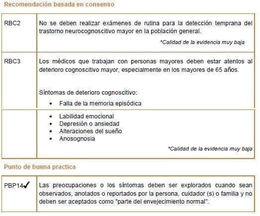 Trastorno neurocognoscitivo mayor - Identificación temprana