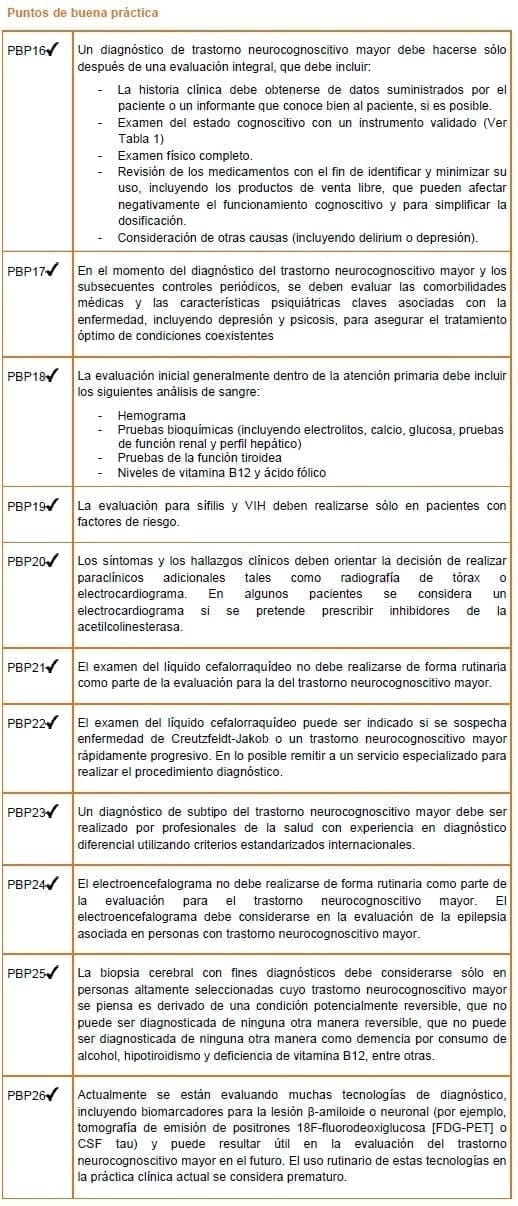 Diagnóstico del trastorno neurocognoscitivo mayor
