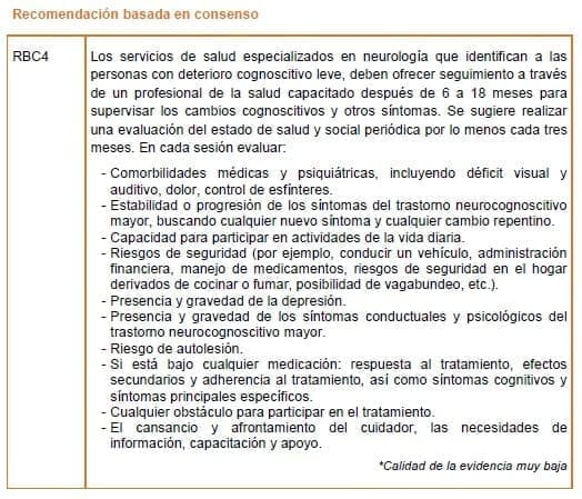 Servicios de evaluación especializada - Recomendación basada en consenso Servicios de evaluación especializada - Recomendación basada en consenso