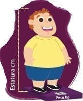 ¿Cómo está mi peso?