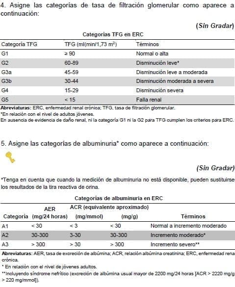 ERC - categorías de tasa de filtración glomerular ERC - categorías de tasa de filtración glomerular