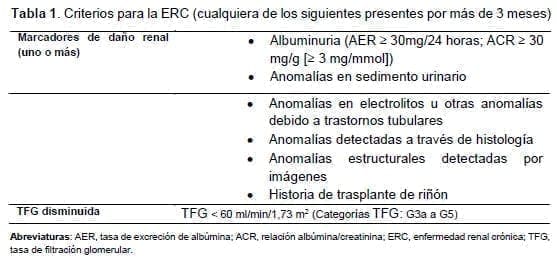 Criterios para la ERC Criterios para la ERC
