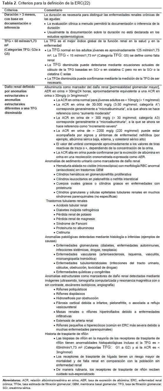 Criterios para la definición de la ERC Criterios para la definición de la ERC